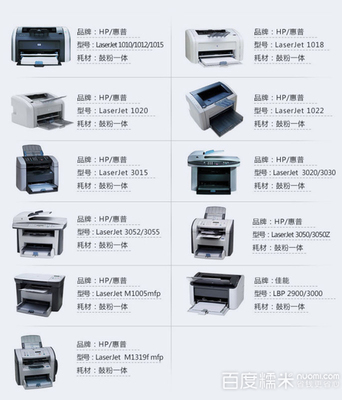 華譽信電子產品經銷部 優質辦公設備，糯米團購4.6折限時優惠